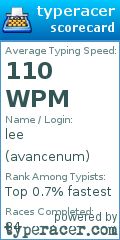Scorecard for user avancenum