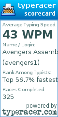 Scorecard for user avengers1