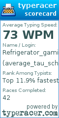Scorecard for user average_tau_school