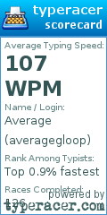 Scorecard for user averagegloop