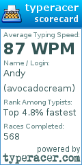 Scorecard for user avocadocream