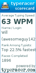 Scorecard for user awesomeguy1427