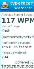 Scorecard for user awesometyperkrish