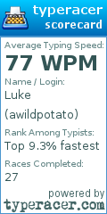 Scorecard for user awildpotato