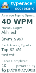 Scorecard for user awm_999