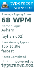 Scorecard for user ayhamq02