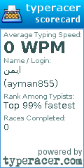 Scorecard for user ayman855