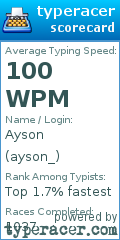 Scorecard for user ayson_