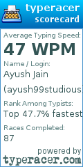 Scorecard for user ayush99studious