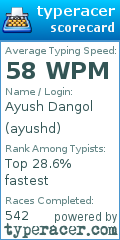 Scorecard for user ayushd