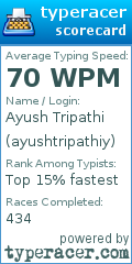 Scorecard for user ayushtripathiy