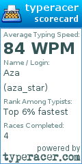 Scorecard for user aza_star