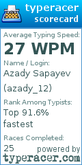 Scorecard for user azady_12