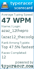Scorecard for user azaz12_thecoolguy12