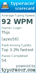 Scorecard for user azeo56