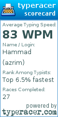 Scorecard for user azrim