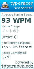 Scorecard for user azsatu
