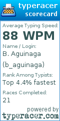 Scorecard for user b_aguinaga