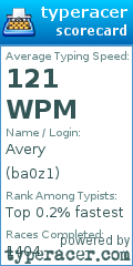 Scorecard for user ba0z1