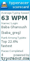Scorecard for user baba_greg