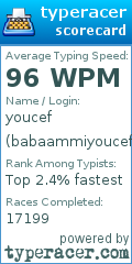 Scorecard for user babaammiyoucef