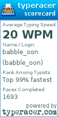 Scorecard for user babble_oon