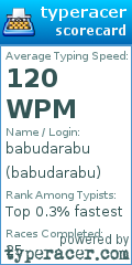 Scorecard for user babudarabu