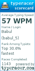 Scorecard for user babul_5