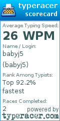 Scorecard for user babyj5
