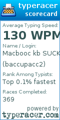 Scorecard for user baccupacc2