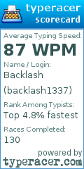 Scorecard for user backlash1337