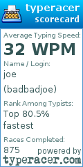 Scorecard for user badbadjoe