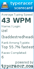 Scorecard for user baddestredheadizel
