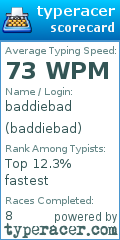 Scorecard for user baddiebad