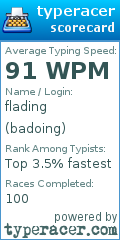 Scorecard for user badoing
