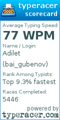 Scorecard for user bai_gubenov