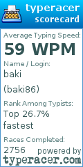 Scorecard for user baki86