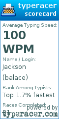 Scorecard for user balace