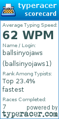 Scorecard for user ballsinyojaws1