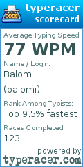 Scorecard for user balomi