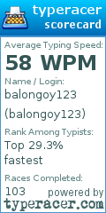 Scorecard for user balongoy123