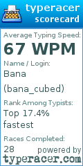 Scorecard for user bana_cubed