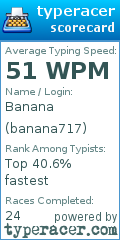 Scorecard for user banana717