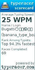 Scorecard for user banana_type_bozos2035