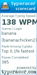 Scorecard for user bananachicken27