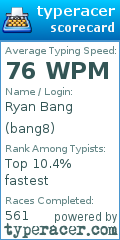 Scorecard for user bang8