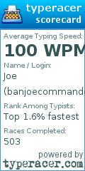 Scorecard for user banjoecommando