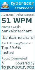 Scorecard for user bankaimerchant