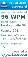 Scorecard for user banker998
