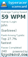 Scorecard for user barbieee